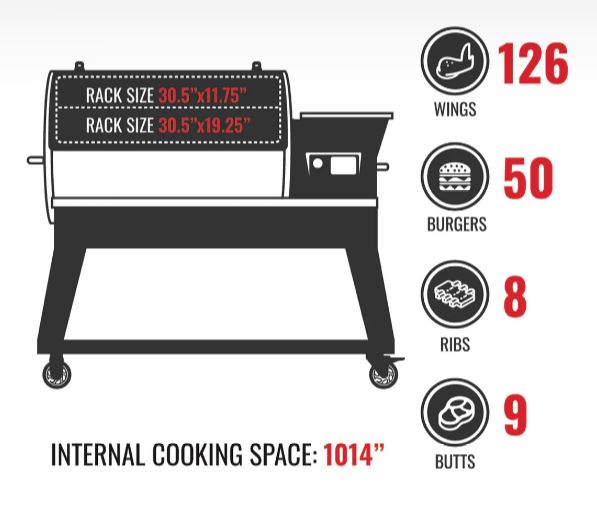 Recteq Backyard Beast Pellet Grill for Sale Online from an Authorized Recteq Dealer