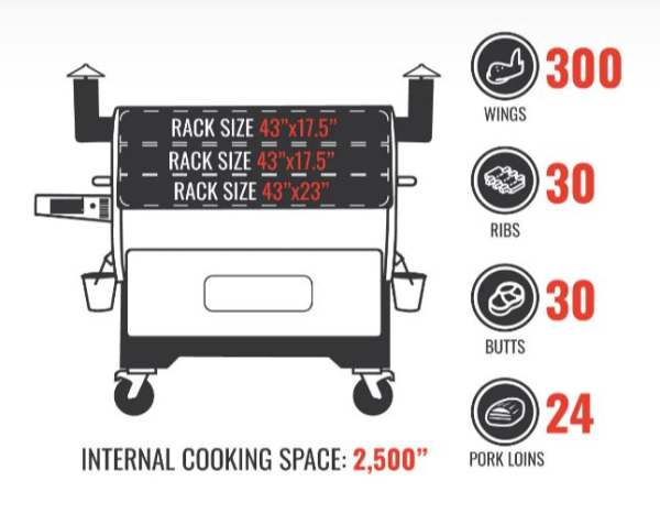 RECTEQ RT-2500 BFG Wood Pellet Grill for Sale Online | Order Today | Authorized Dealer