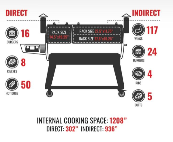 Recteq RT-1200DF DualFire Pellet Grill for Sale Online | Order Today from an Authorized Dealer