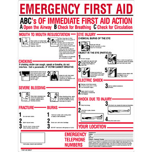 First Aid Only M5045 